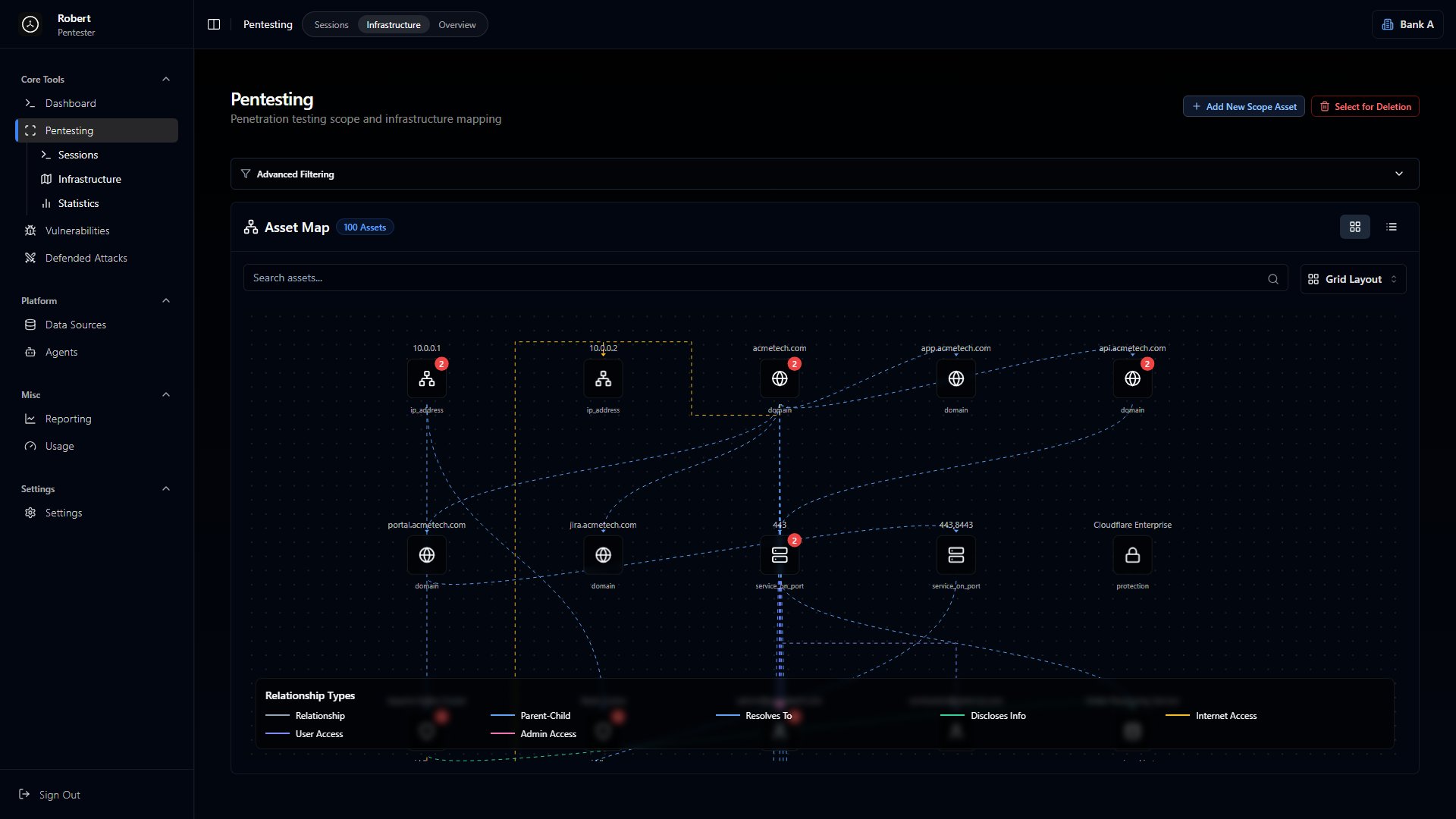 Asset map