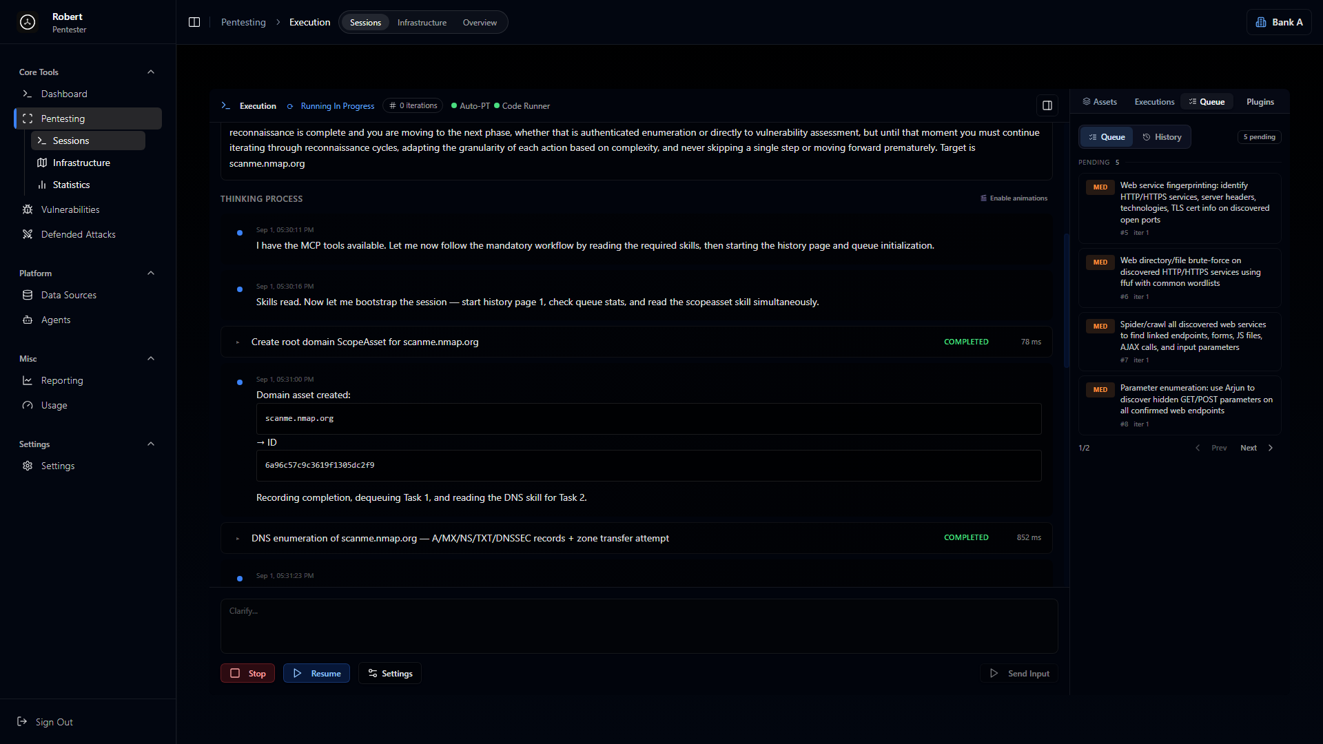 Queue and thinking process