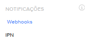 Painel de Webhooks
