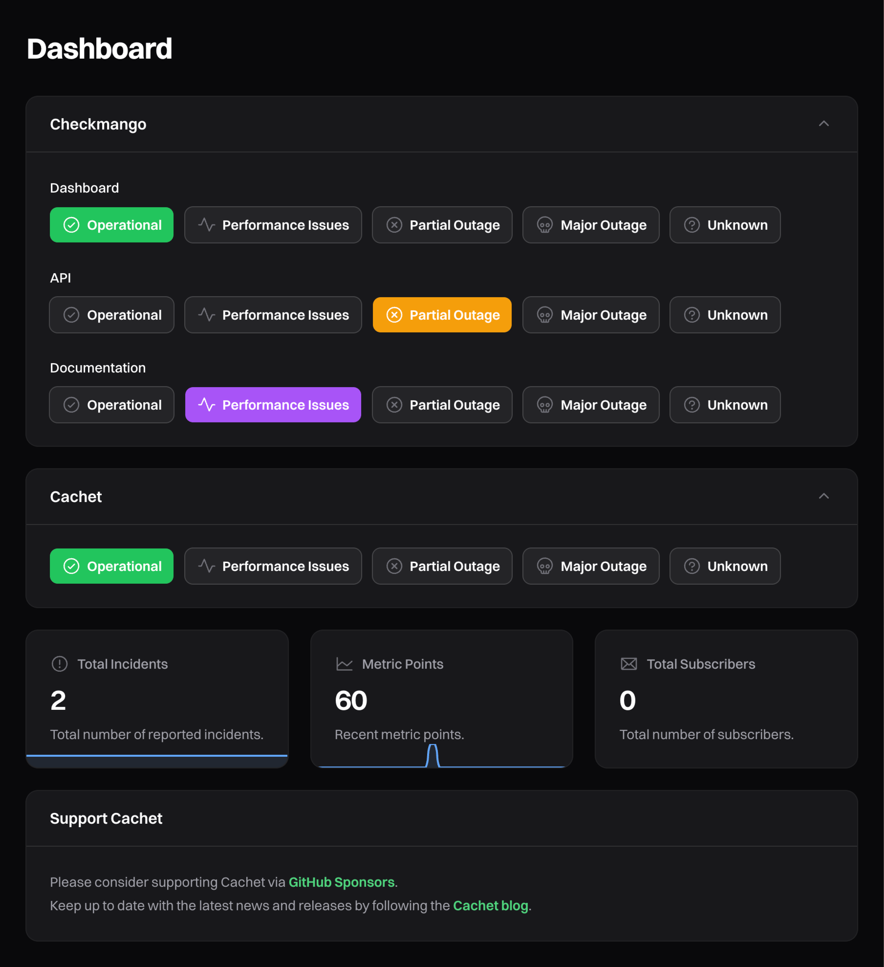 Manage Components