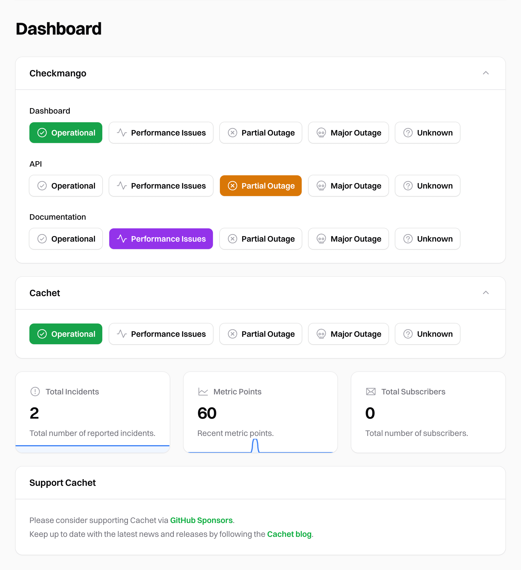 Manage Components