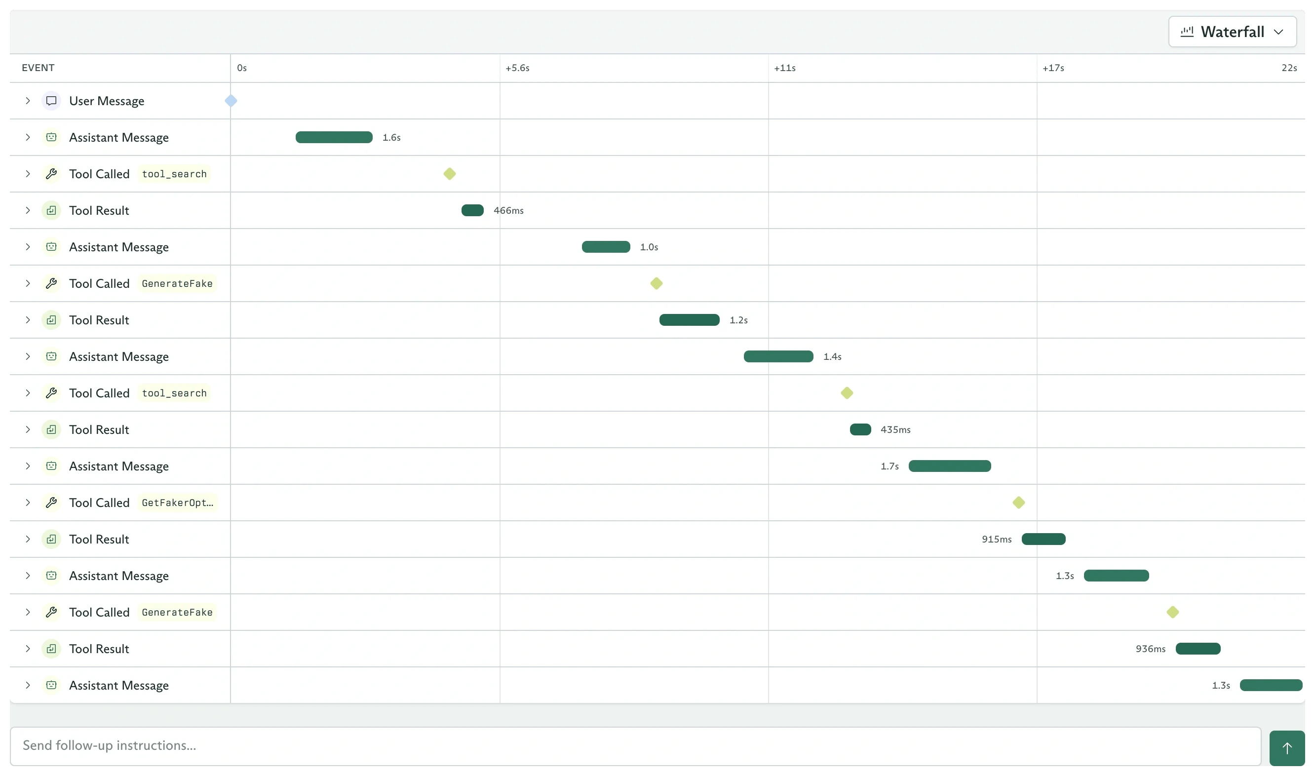 Objective timeline showing tool_search, GenerateFake, GetFakerOptions, and their results in execution order