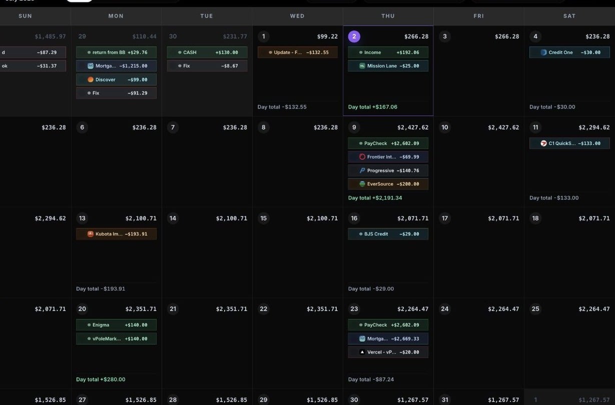 CalBudget calendar data that powers reports and planning views