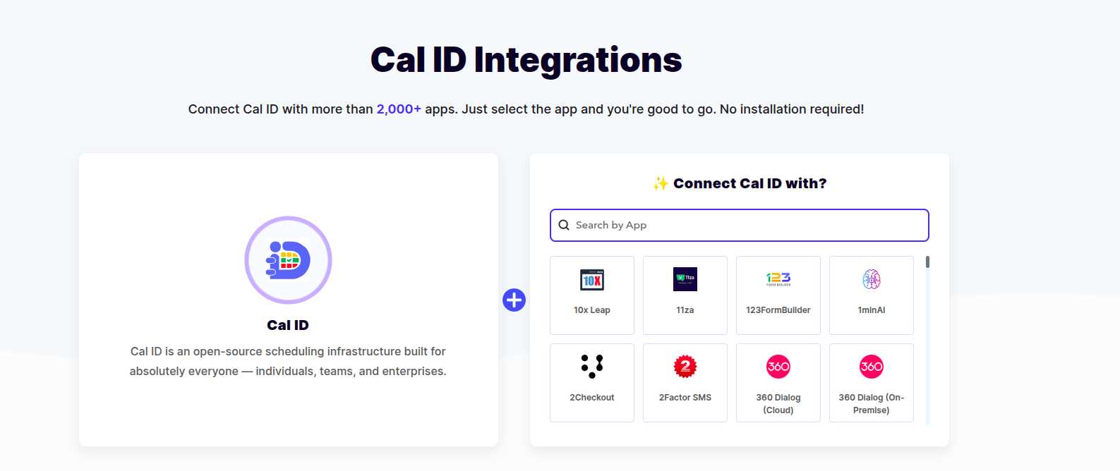 Creating a Pabbly workflow