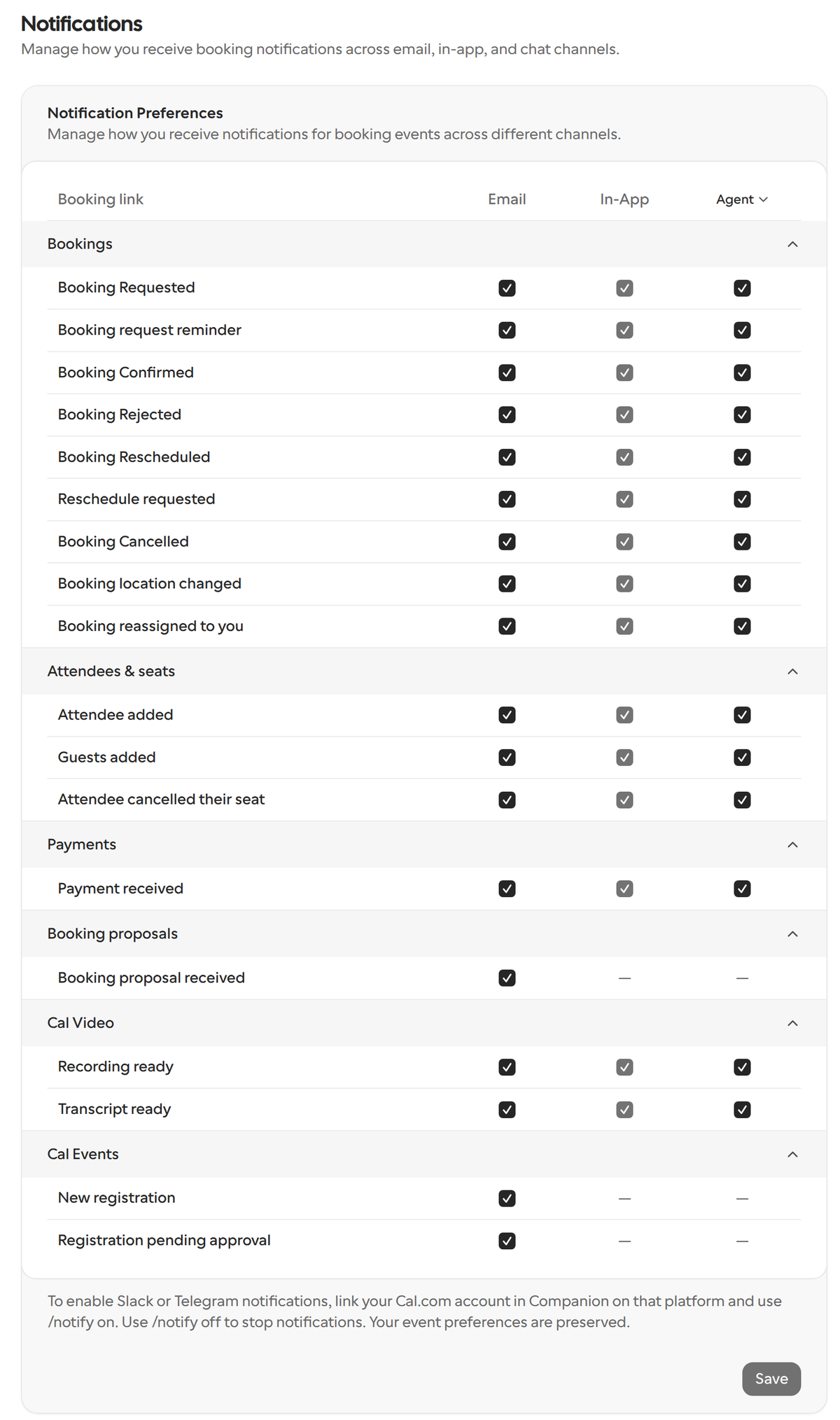 The Notifications settings page with Email, In-App and Agent columns. Every booking, attendee, payment and Cal Video event has an Agent toggle; booking proposals and Cal Event registrations show a dash in the In-App and Agent columns
