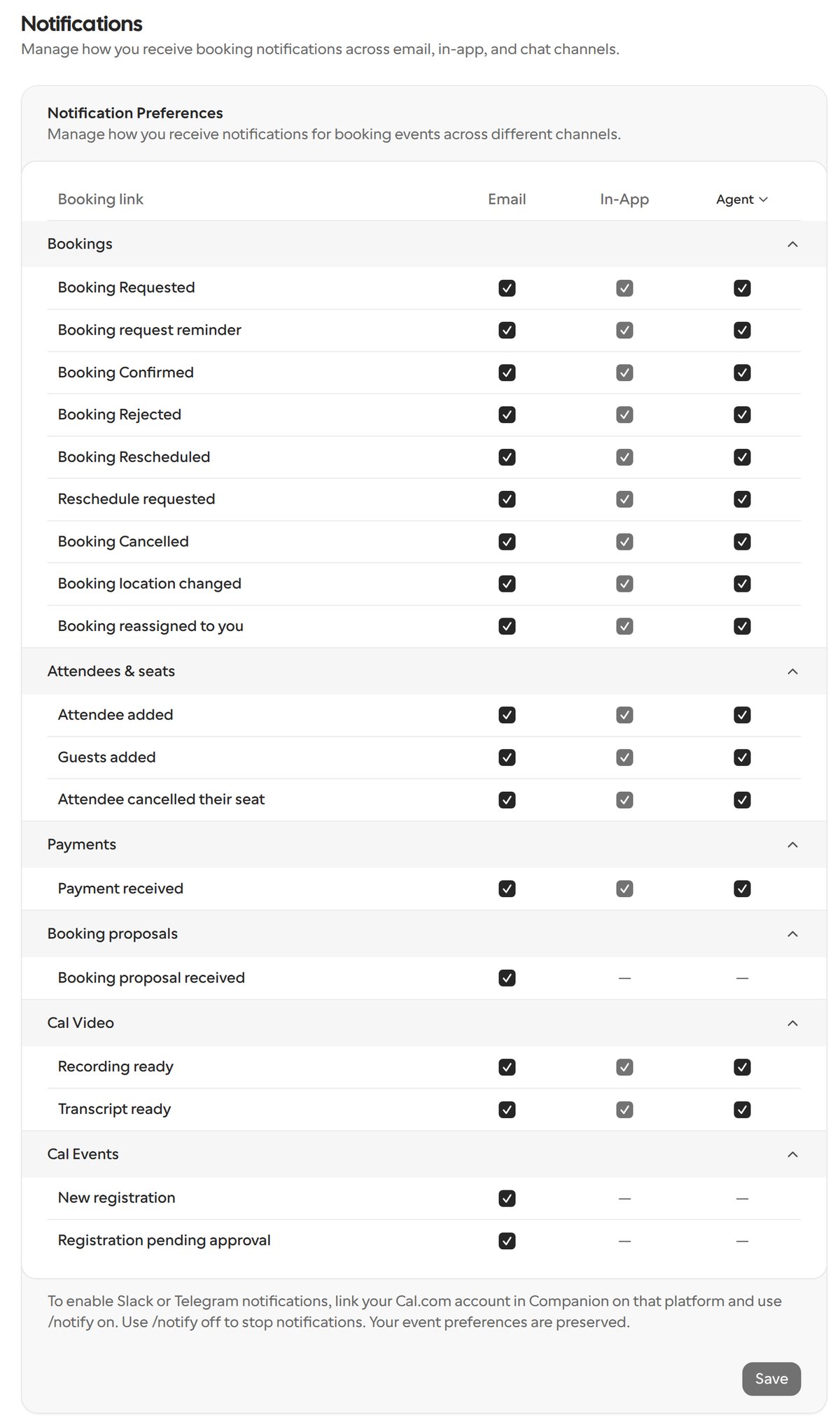 The Notifications settings page with Email, In-App and Agent columns. Every booking, attendee, payment and Cal Video event has an Agent toggle; booking proposals and Cal Event registrations show a dash in the In-App and Agent columns
