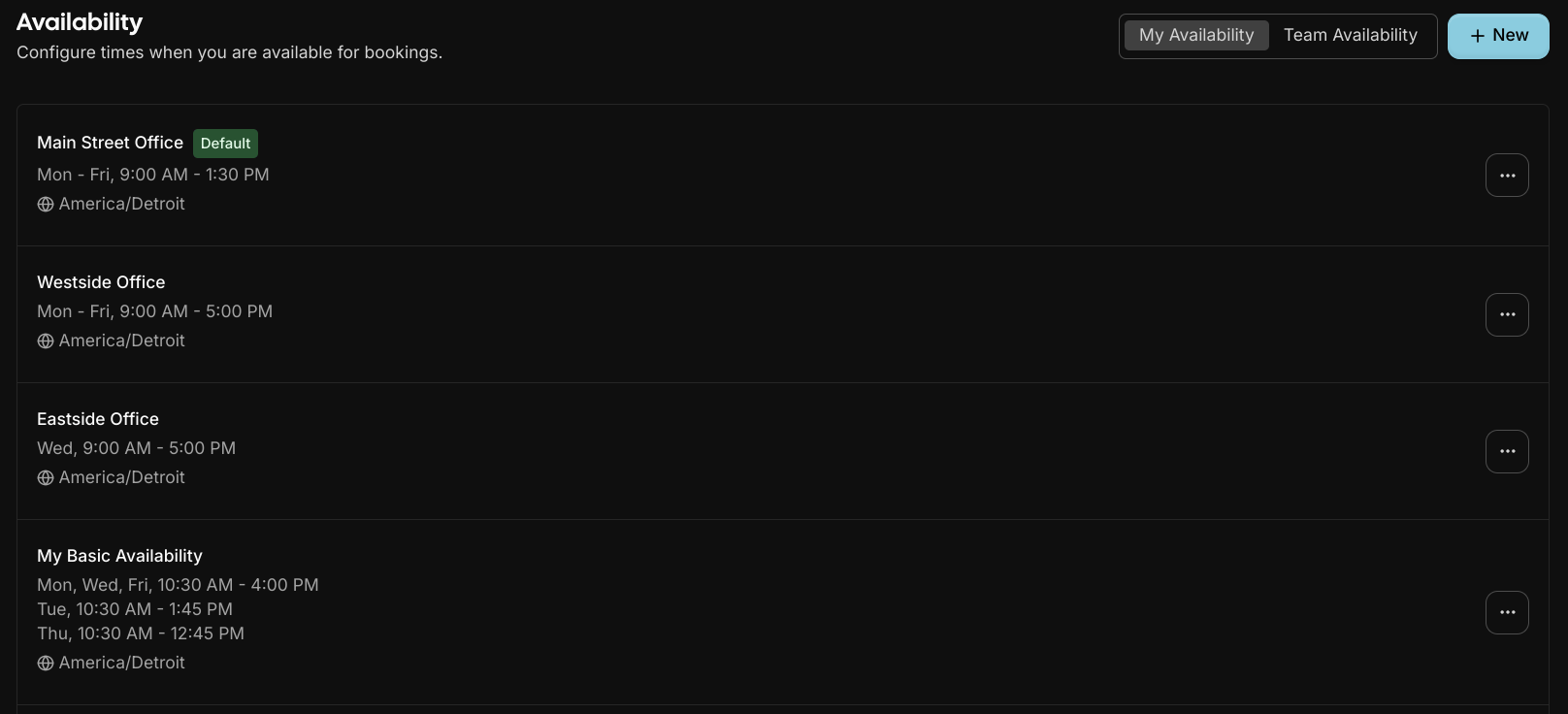 Availability dashboard