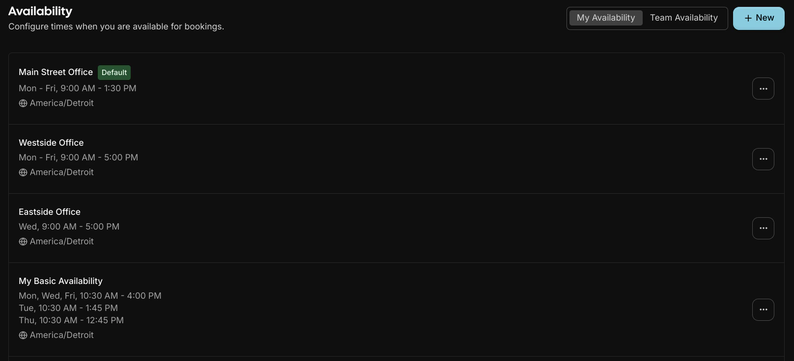 Availability dashboard