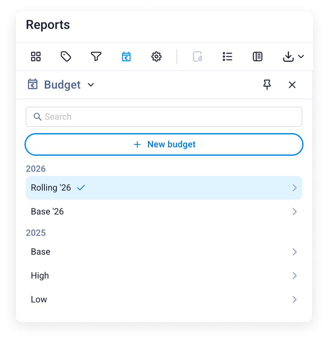 Create New Budget Create New Budget