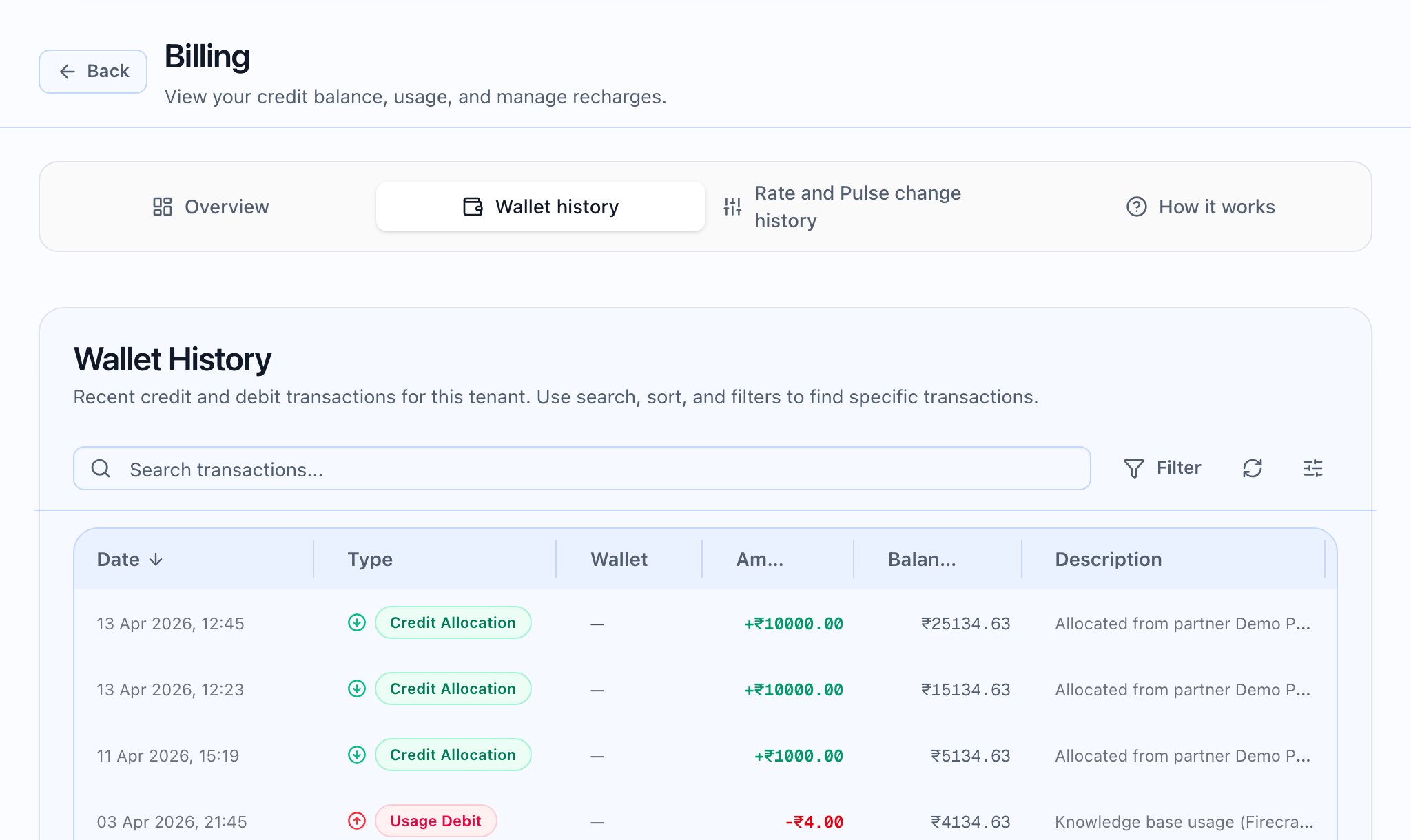 Usage page with event log and amounts excluding GST disclaimer visible.