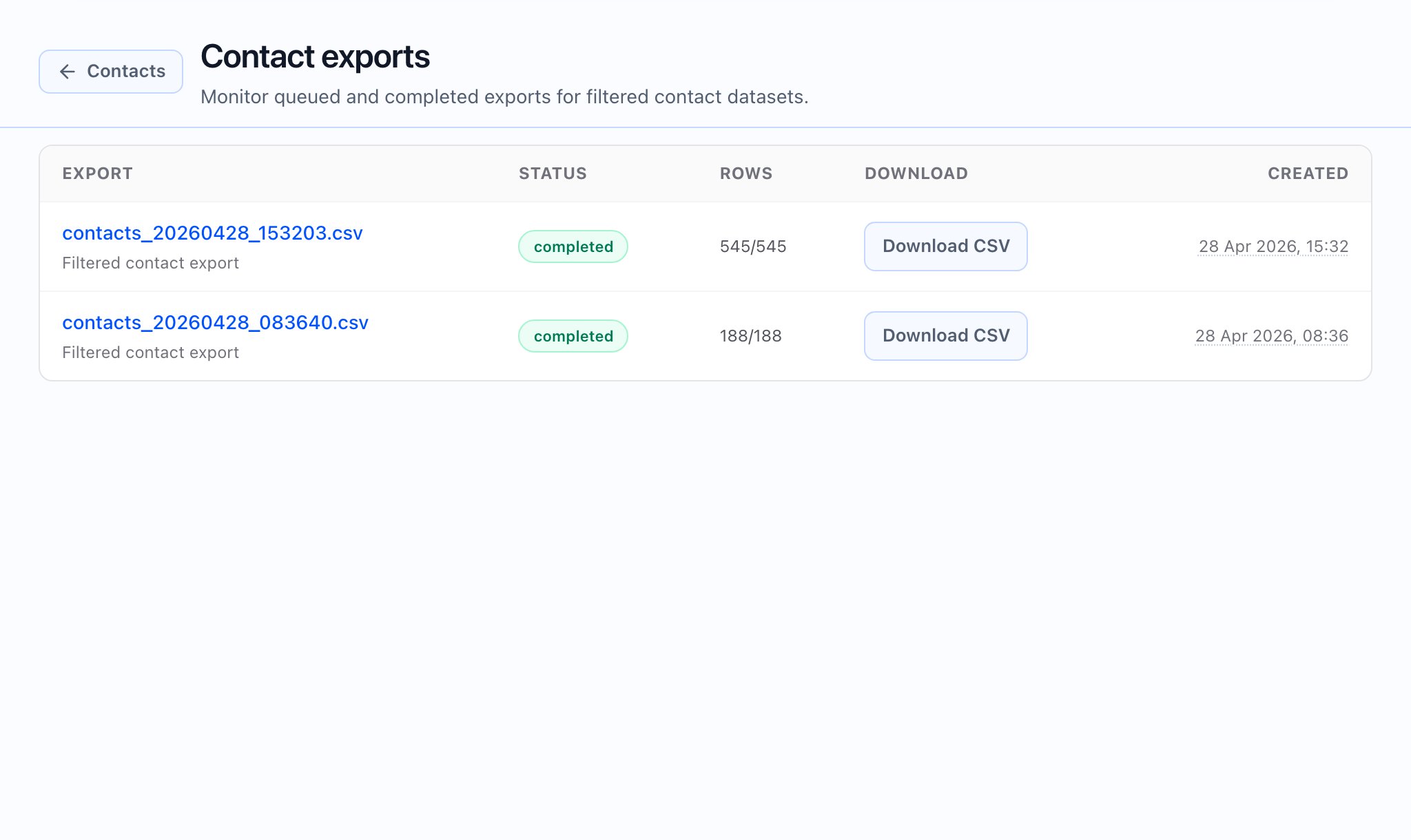 Contacts export CSV or contact export history with download available.