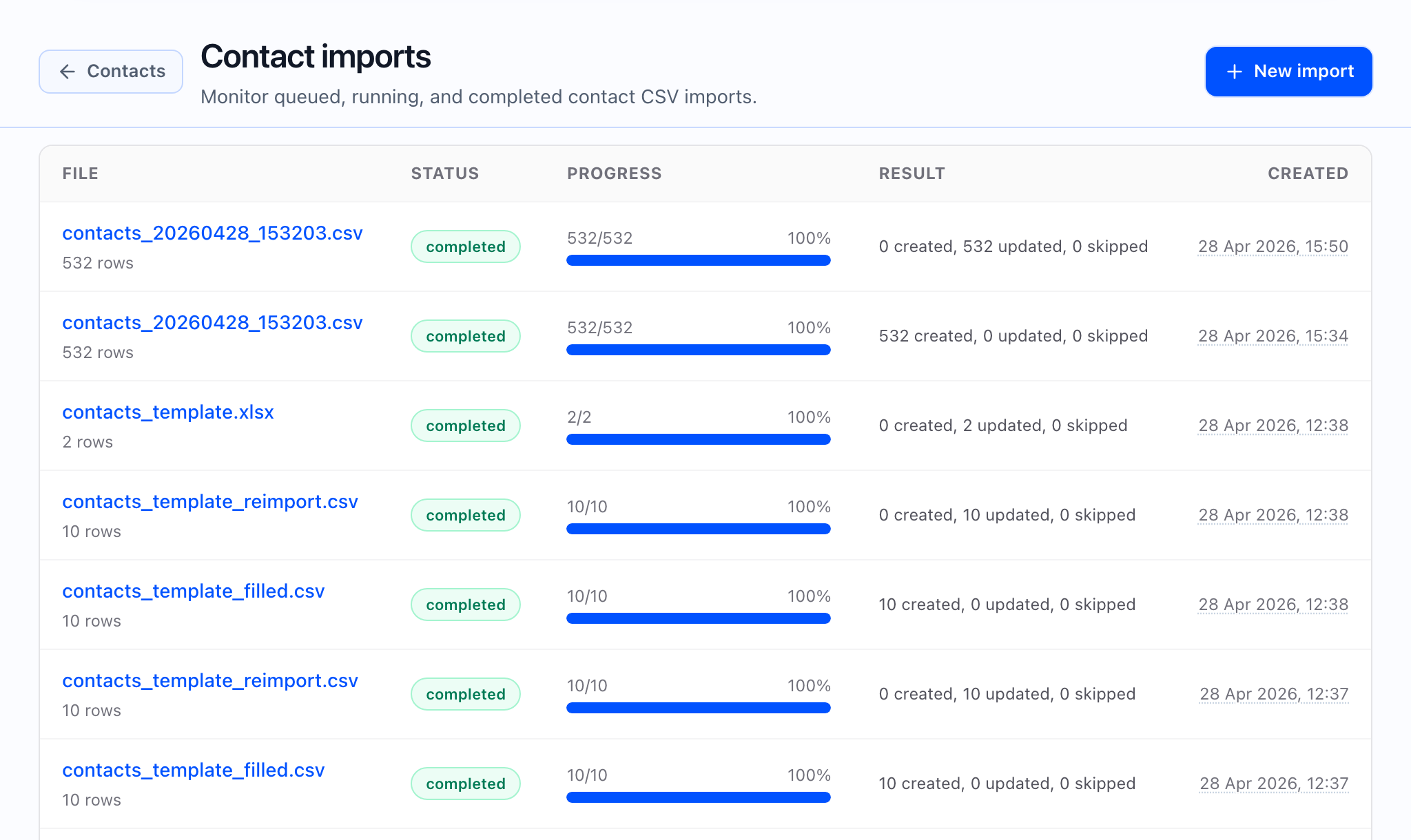 Contact imports history table with statuses and results.