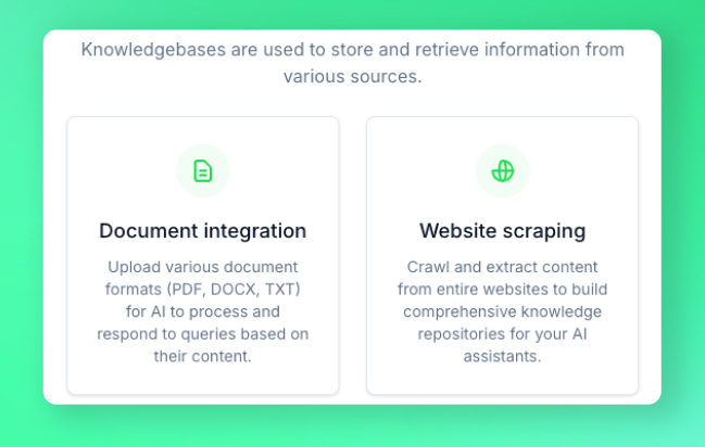 Build a Living Knowledgebase Living knowledgebase builder interface