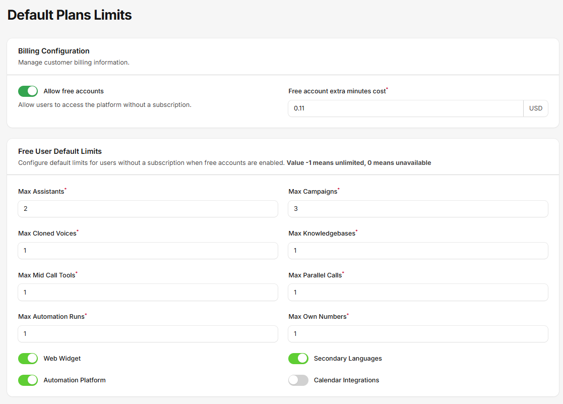 Default Plan Limits Configuration