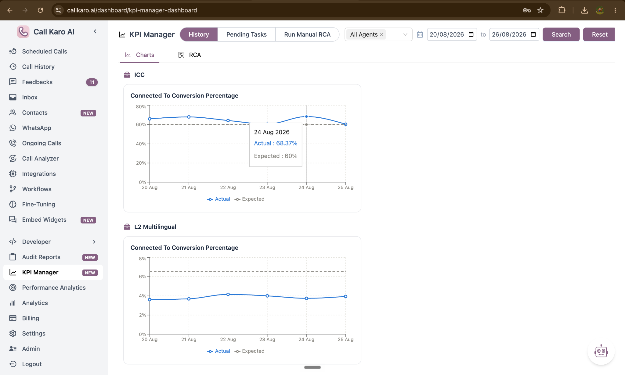 Dashboard header and filters