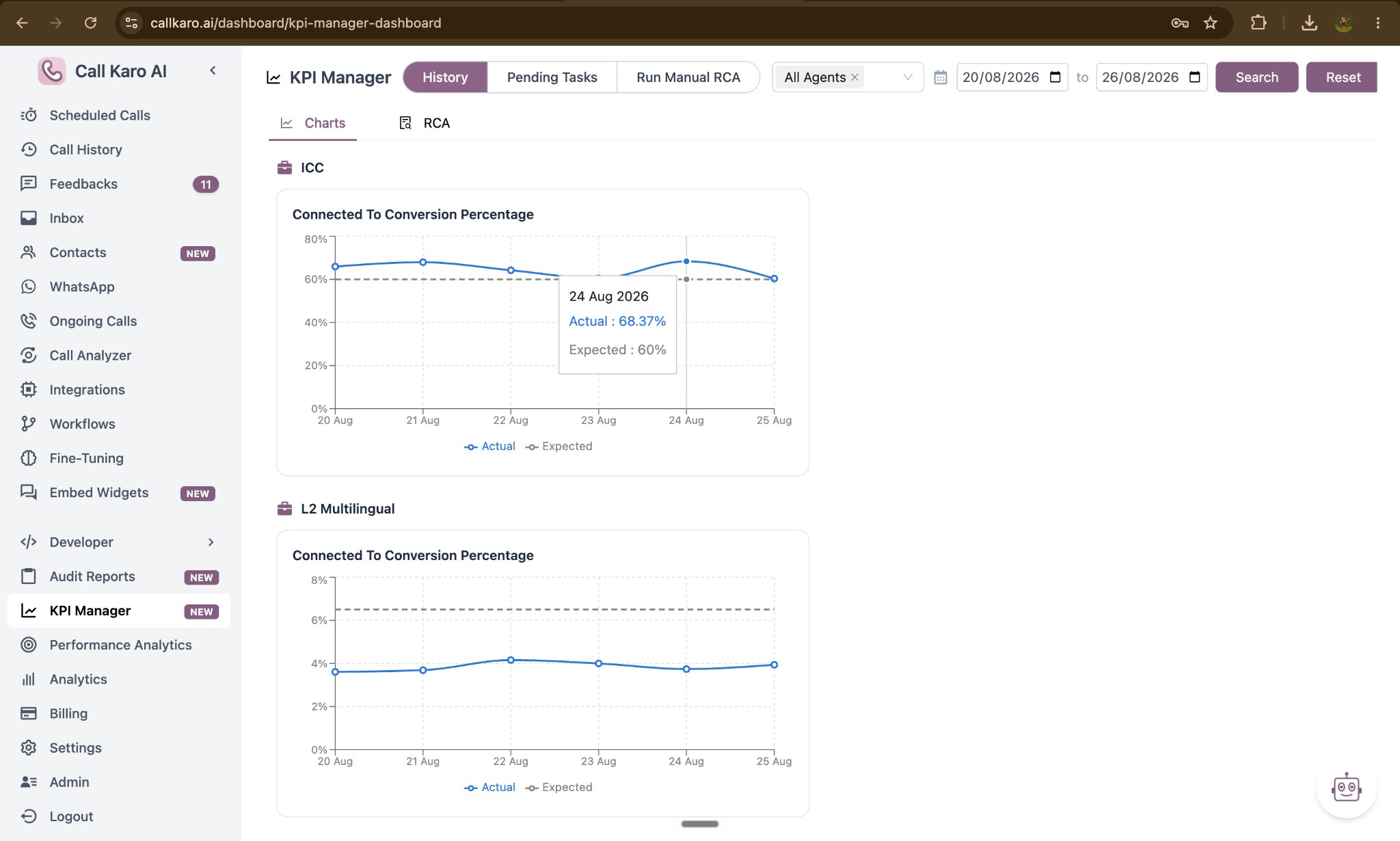 Dashboard header and filters