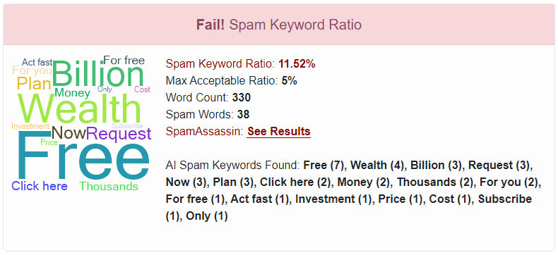 spam-keyword-ratio-1.png