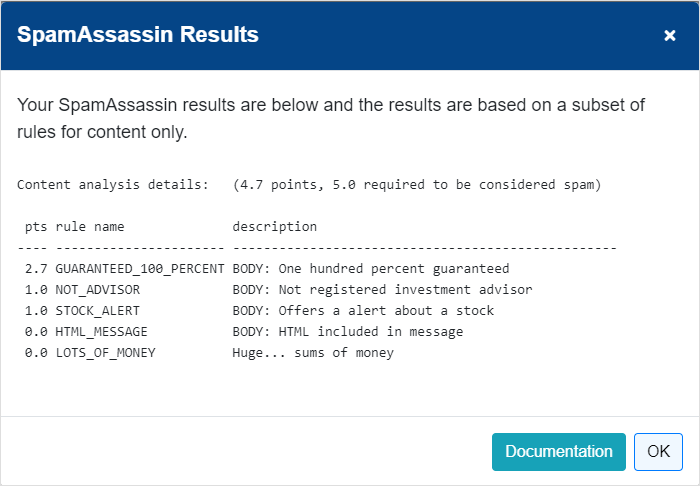 SpamAssassin Results