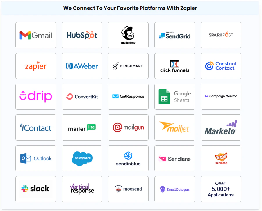zapier-integration.png