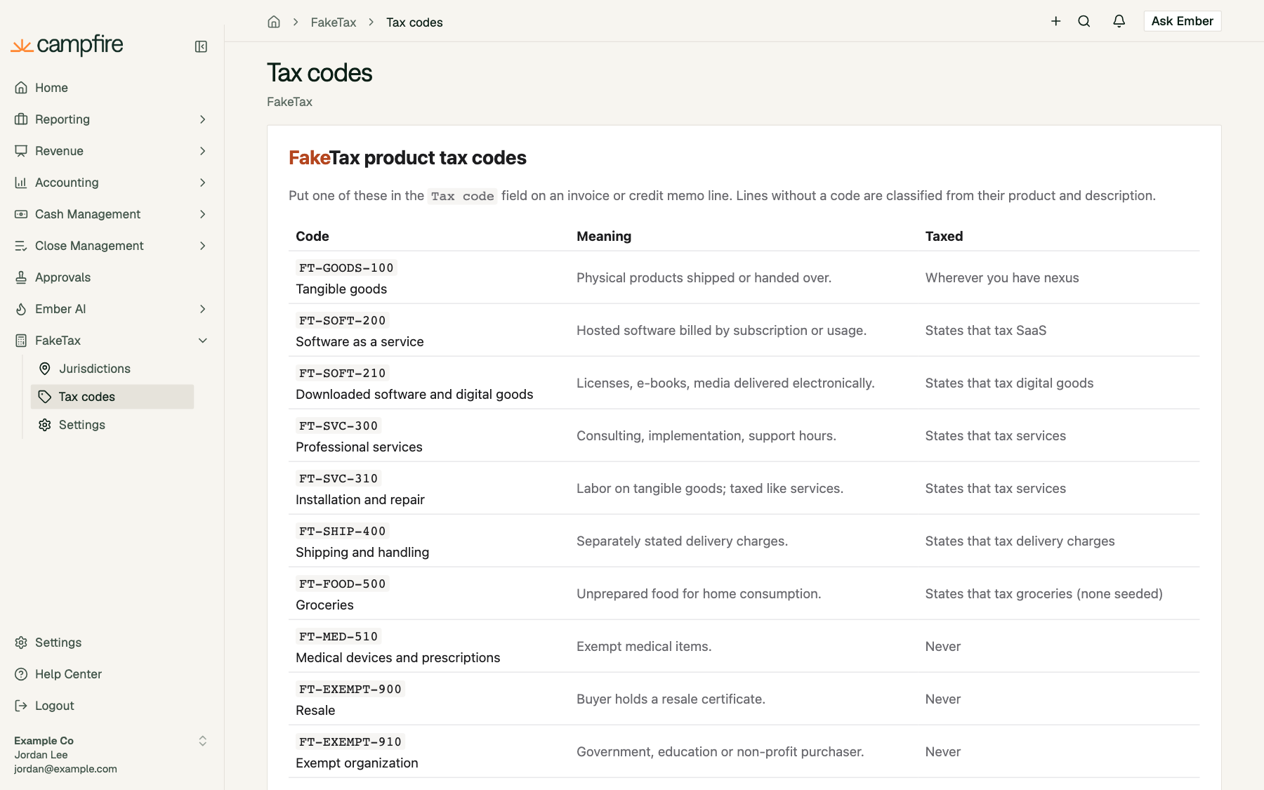 The FakeTax Tax codes page embedded full-width in Campfire