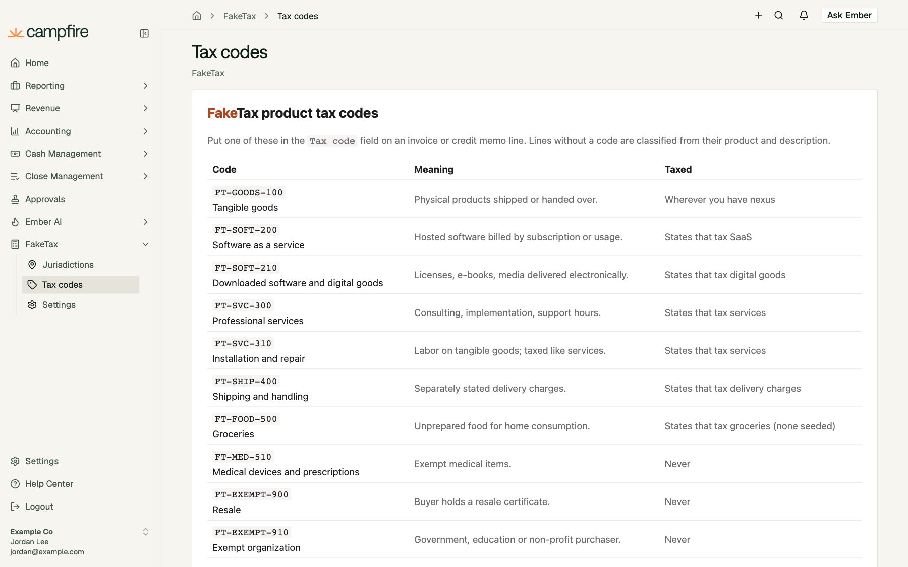 The FakeTax Tax codes page embedded full-width in Campfire