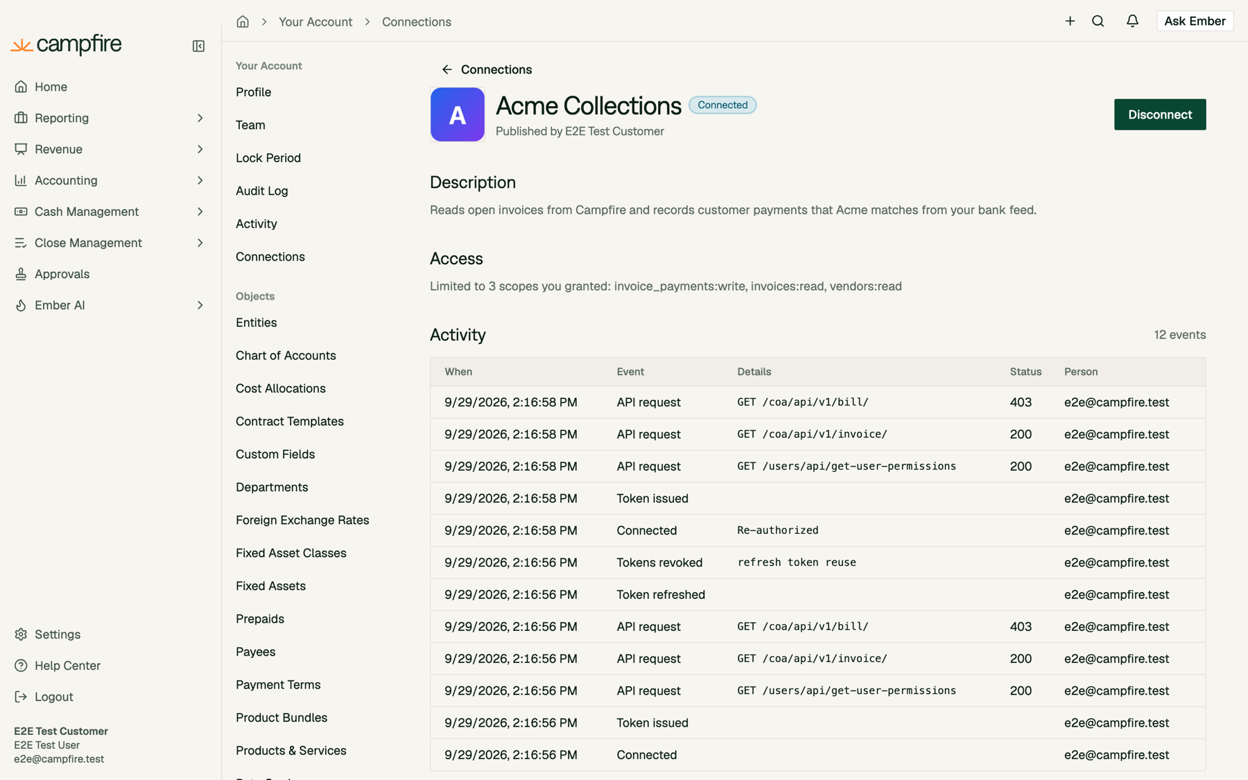 The Acme Collections connection page with Description, Access, and an Activity table of API requests and token events