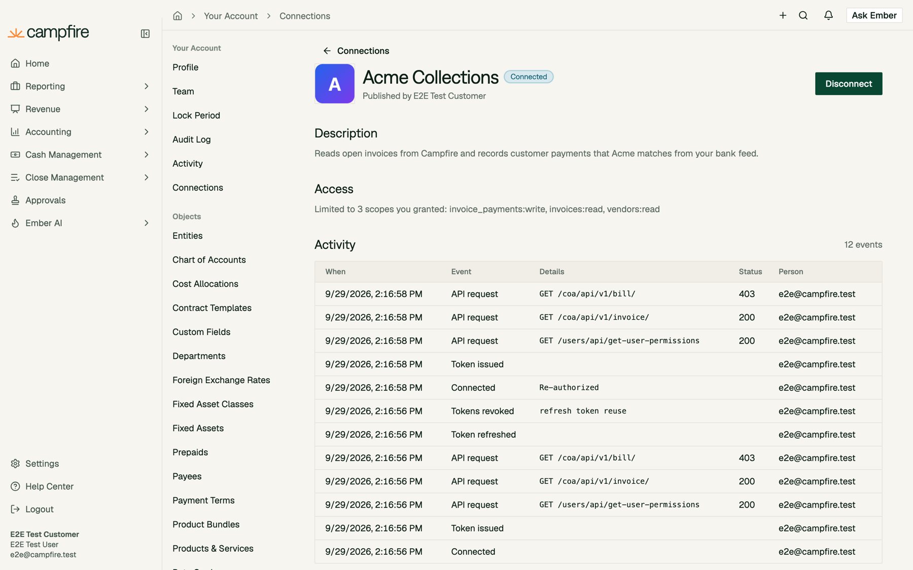 The Acme Collections connection page with Description, Access, and an Activity table of API requests and token events