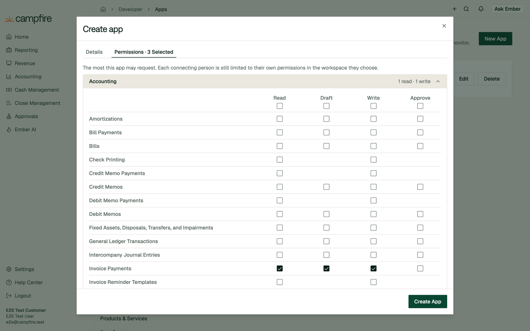 The Permissions tab with Read, Draft, Write, and Approve columns for each Accounting resource