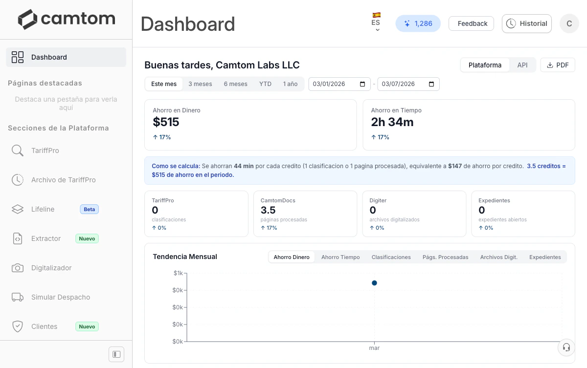 Dashboard de la plataforma Camtom