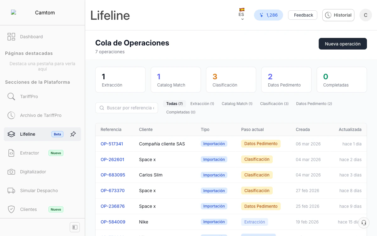 Cola de operaciones de Lifeline con filtros por etapa