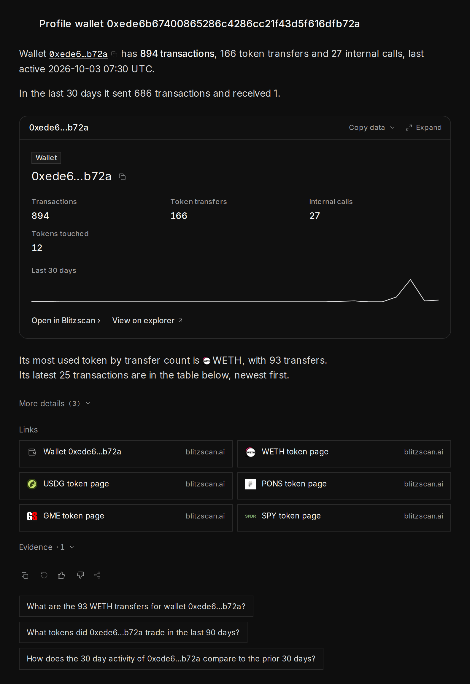 A wallet profile: transactions, token transfers, tokens touched and its activity over the last 30 days