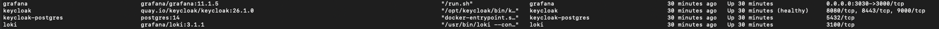 keycloak healthy