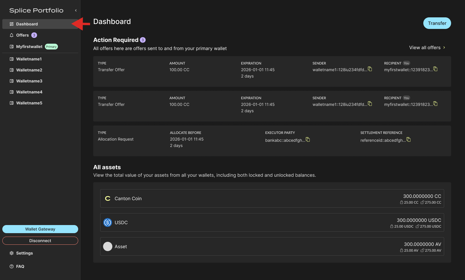 Dashboard showing aggregated assets and offers requiring action