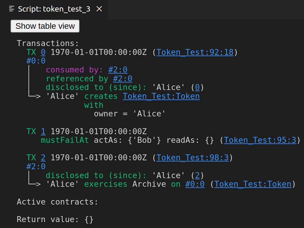 images/daml-scripts/tx_graph.png