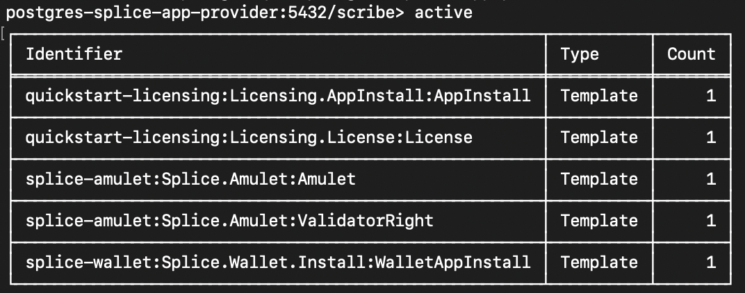 Active identifiers