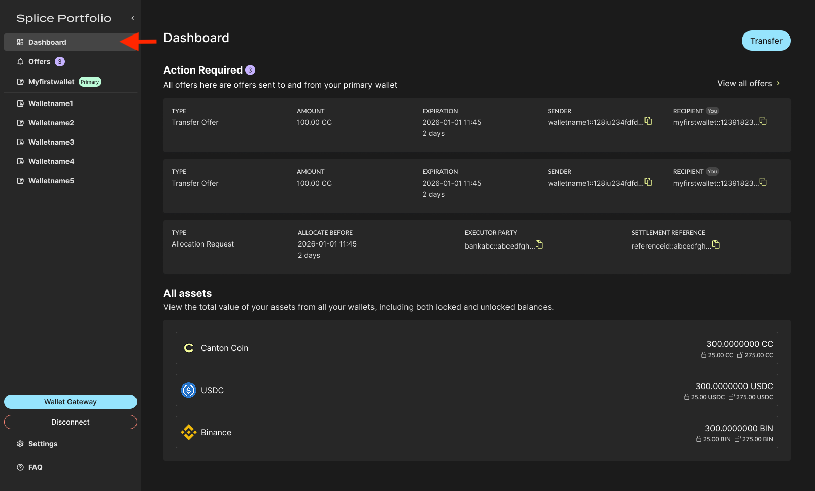Dashboard showing aggregated assets and offers requiring action