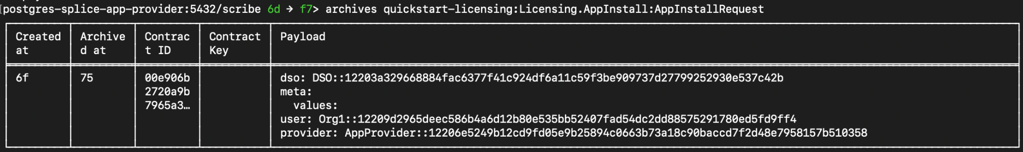 Archived licenses