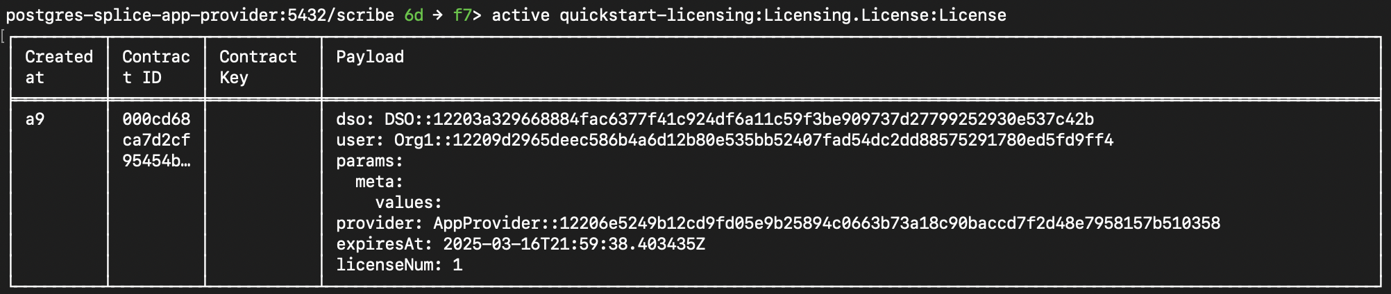 License details