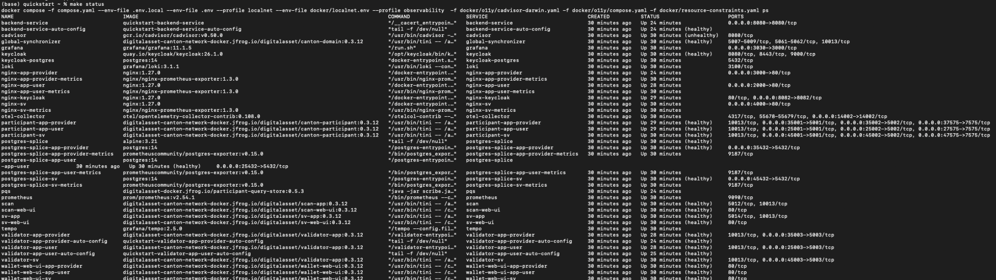 verify keycloak running