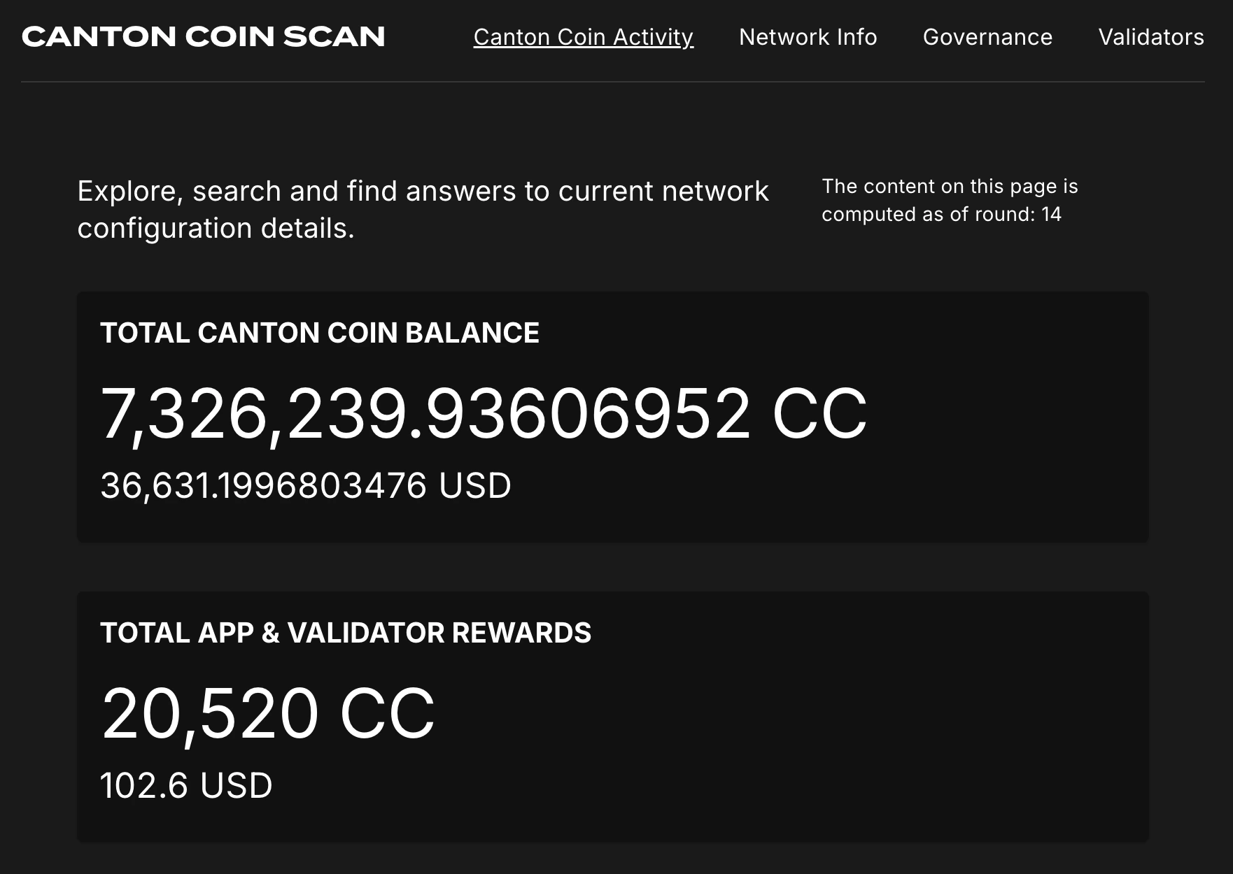 CC balance