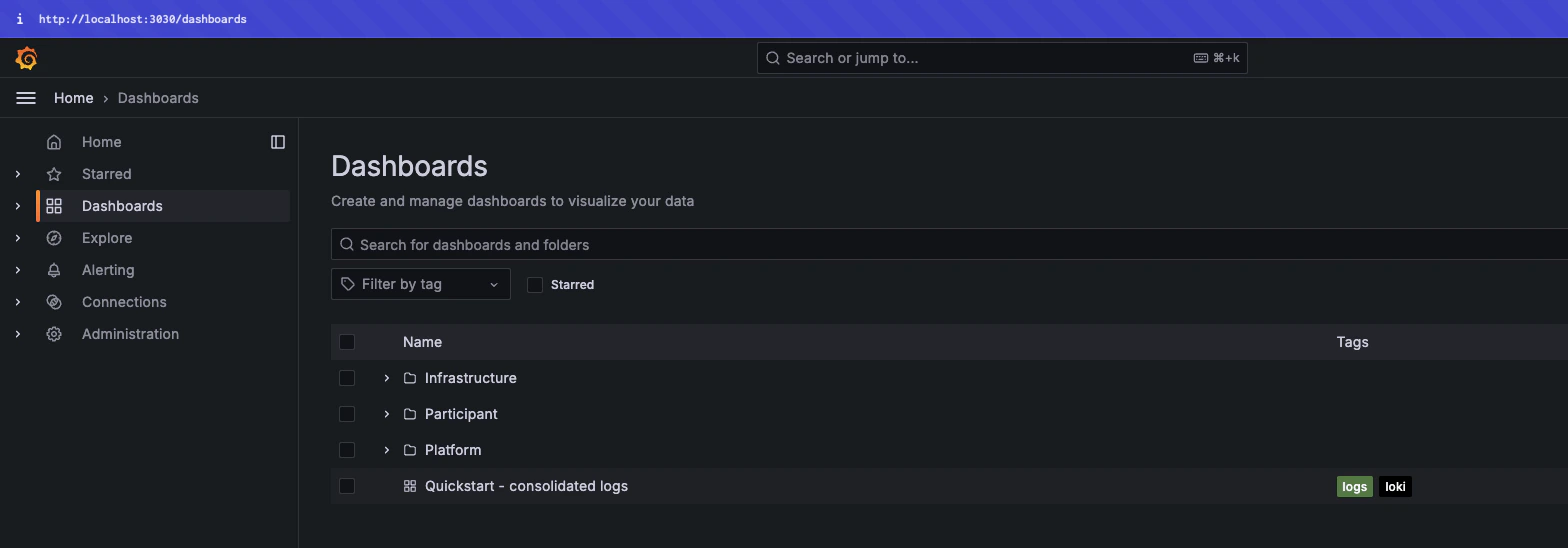 observability dashboard