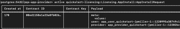 daml shell AppInstallRequest active