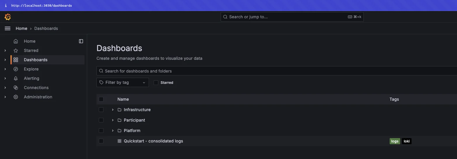 observability dashboard