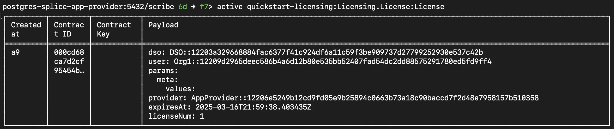 License details
