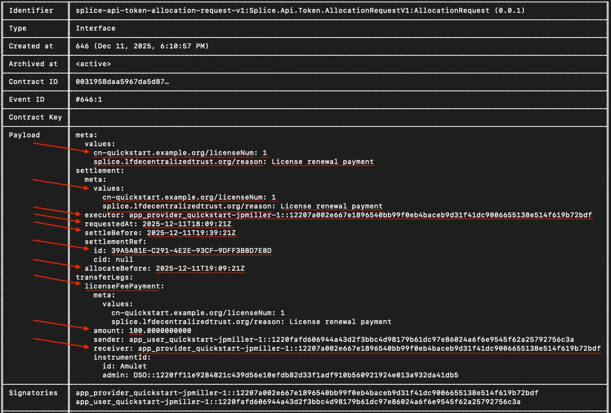 LicenseRenewalRequest contract payload