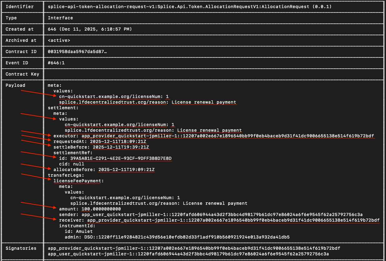 LicenseRenewalRequest contract payload