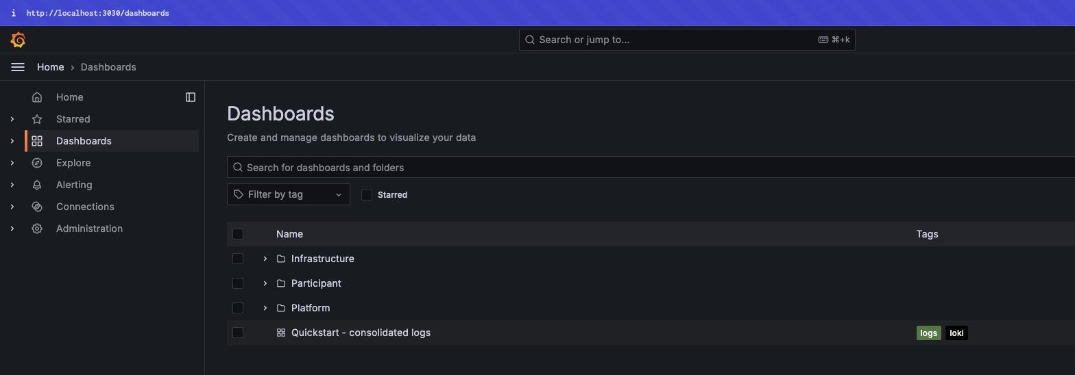 observability dashboard