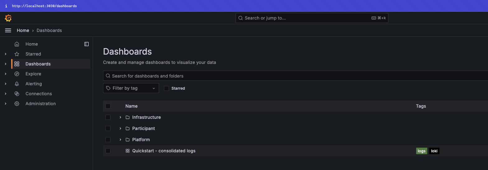 observability dashboard