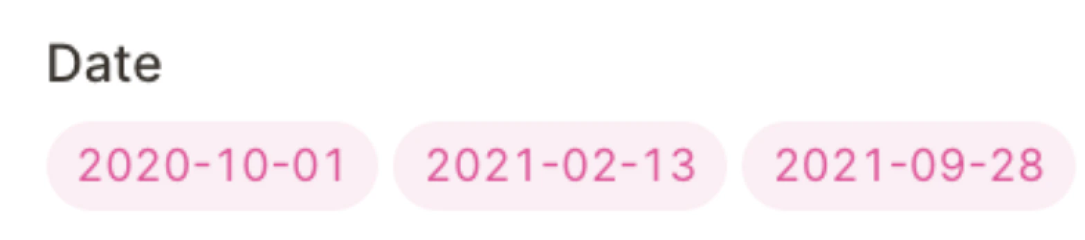 Date column example
