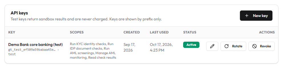 API keys table with one active test key